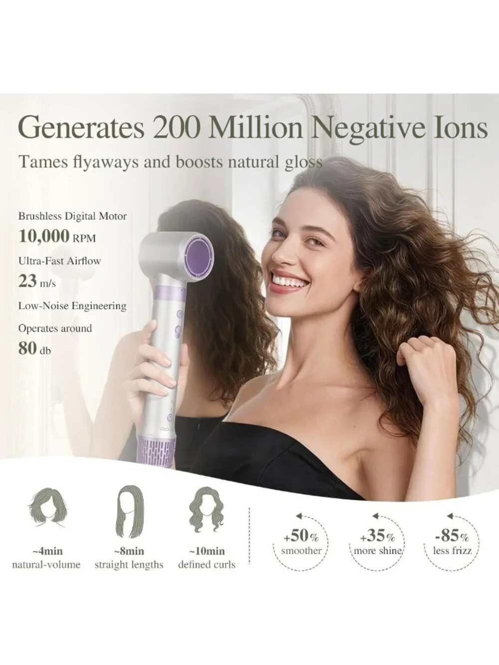 5-in-1 Hair Multi-Styler & Dryer, 1500W, Negative Ionic Technology for